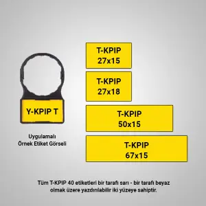 buton-tutucu-icin-etiket-sarilar