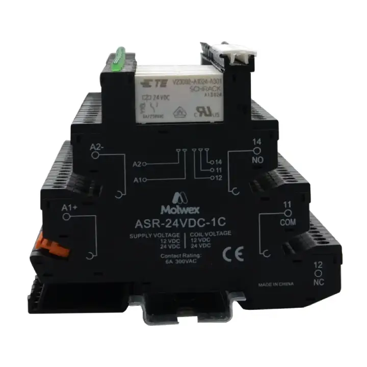 molwex-plc-roleler-2